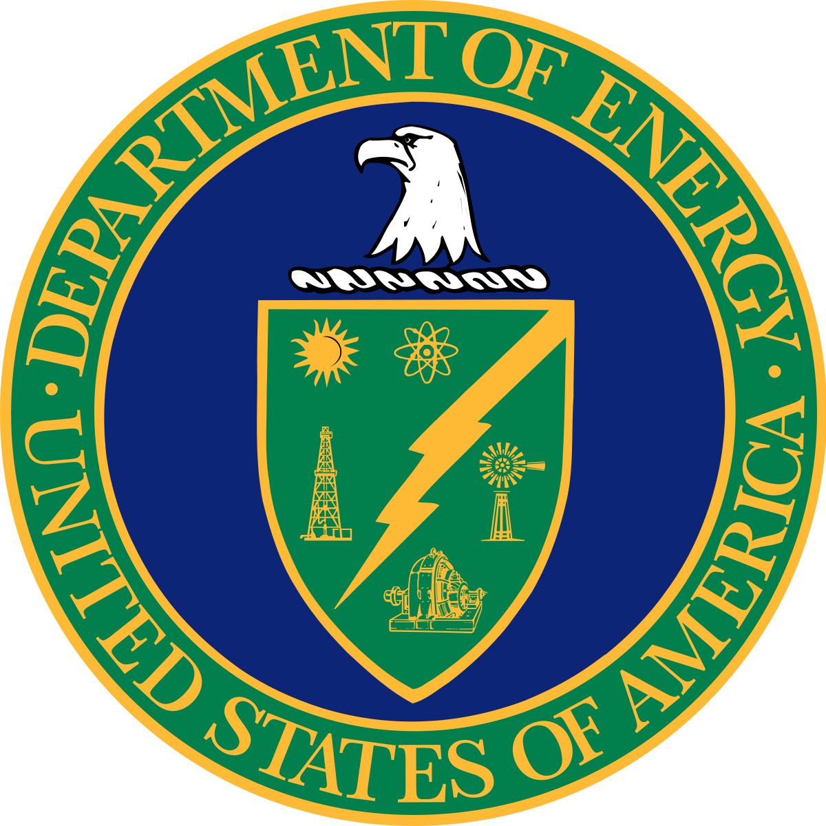 Industrial Decarbonization and Emissions Reduction Demonstration-to-Deployment Funding Opportunity Announcement
