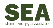 Stone Energy Associates